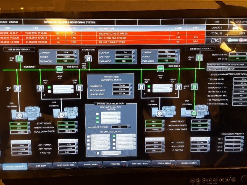 AUTOMATIZACION SISTEMA ALARMAS