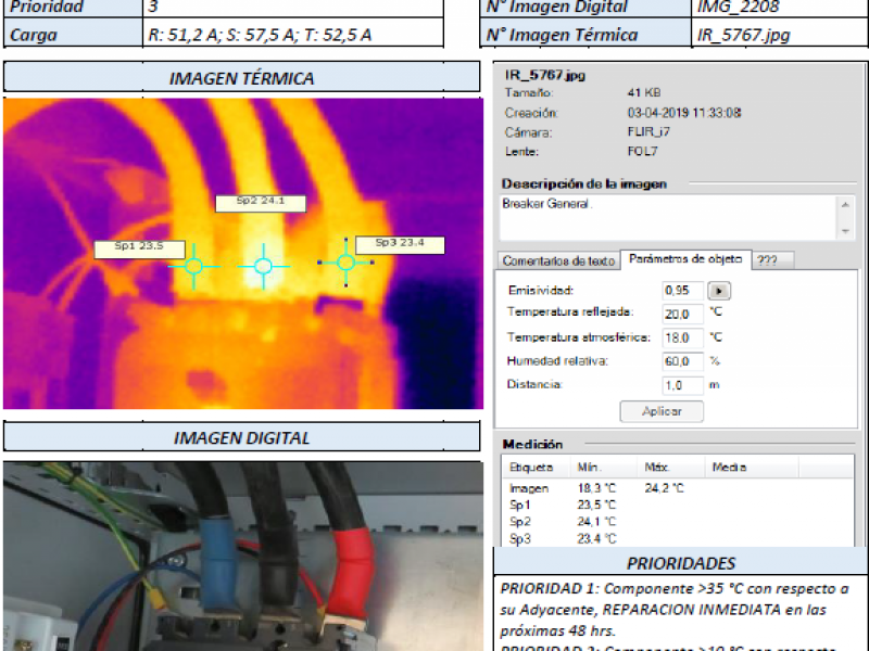 INSPECCIÓN TERMOGRÁFICA