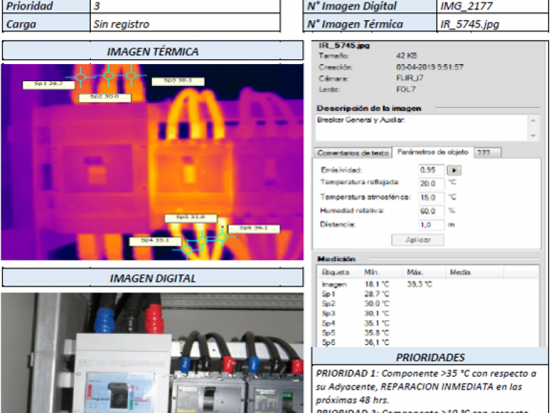 INSPECCIÓN TERMOGRÁFICA